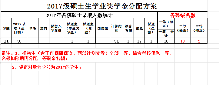 NG娱乐